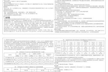  肠道病毒71型灭活疫苗（人体二倍体细胞）说明书