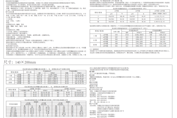  Sabin株脊髓灰质炎灭活疫苗（Vero细胞）说明书