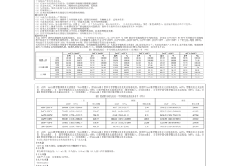 口服 I 型Ⅲ型脊髓灰质炎减毒活疫苗(人二倍体细胞)说明书