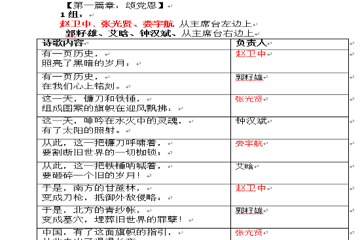 “颂党恩、担使命”—— 生产系统第三党支部开展 “七一献礼”主题党日活动